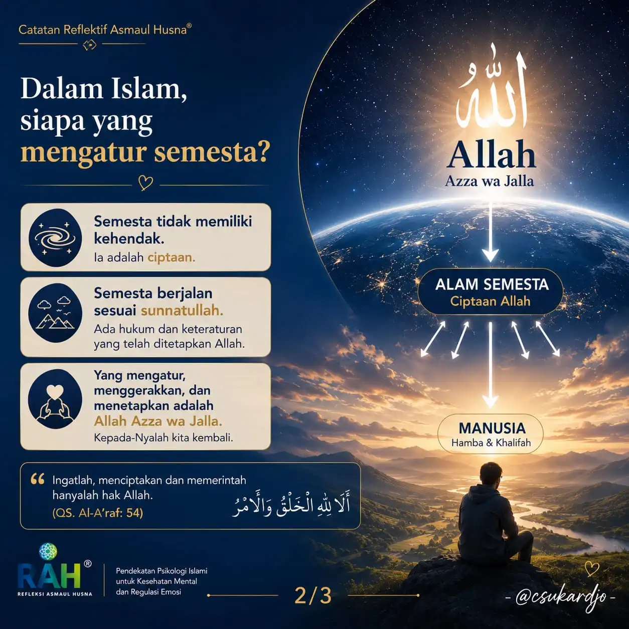 Infografis reflektif asmaul husna al-khaliq